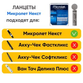 Ланцеты Микролет, 200 шт