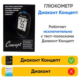 Глюкометр Диаконт Концепт, партия 15 шт