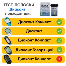 Тест-полоски Диаконт, 50 шт