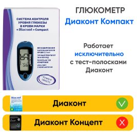 Глюкометр Диаконт Мини, партия 15 шт