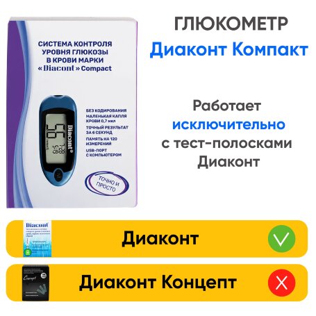 Глюкометр Диаконт Мини, оптовая партия 60 шт