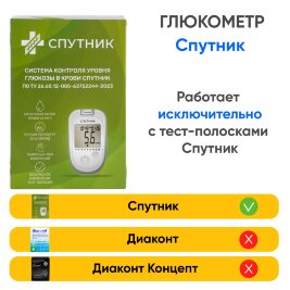 Глюкометр Спутник, оптовая партия 60 шт