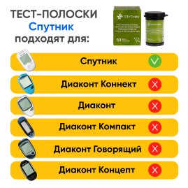 Тест-полоски Спутник, 10 пачек (500 шт)