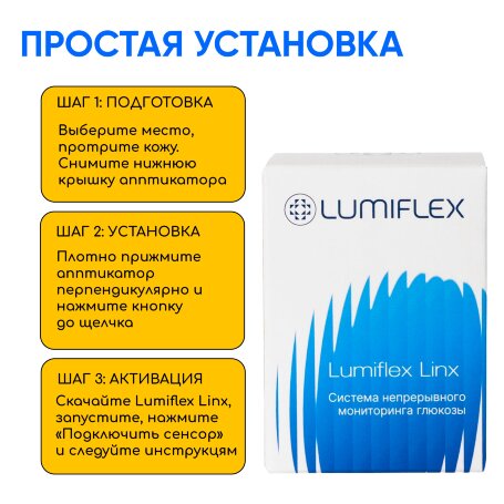 Сенсор мониторинга глюкозы Люмифлекс Линкс, 1 шт