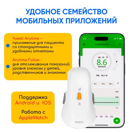 Сенсор мониторинга глюкозы Энитайм, 1 шт
