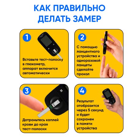 Глюкометр Акку-Чек Актив