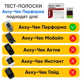Тест-полоски Акку-Чек Перформа, 100 шт