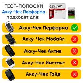 Тест-полоски Акку-Чек Перформа, 100 шт