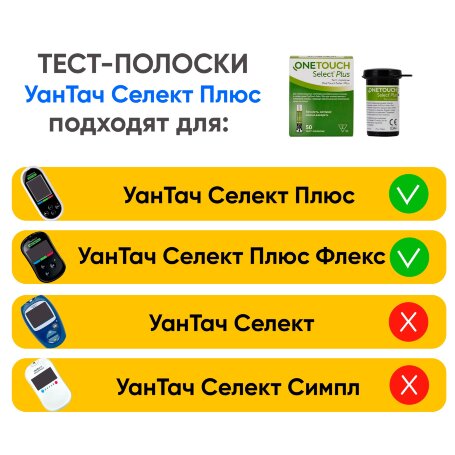 Тест-полоски Ван Тач Селект Плюс, 50 шт
