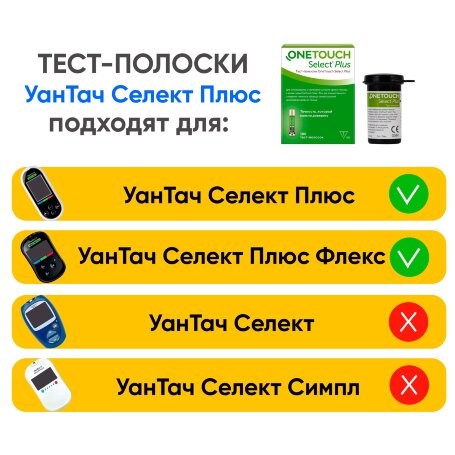 Тест-полоски Ван Тач Селект Плюс, 100 шт