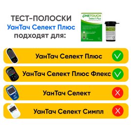 Тест-полоски Ван Тач Селект Плюс №100, 10 пачек (1000 шт)