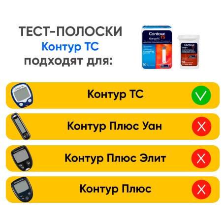 Тест-полоски Контур ТС №50, 10 пачек (500 шт)
