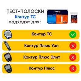 Тест-полоски Контур ТС, 100 шт