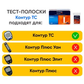 Тест-полоски Контур ТС, 100 шт