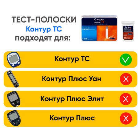 Тест-полоски Контур ТС №100, 10 пачек (1000 шт)