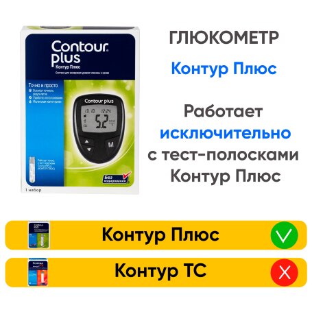 Глюкометр Контур Плюс