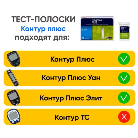 Тест-полоски Контур Плюс, 100 шт