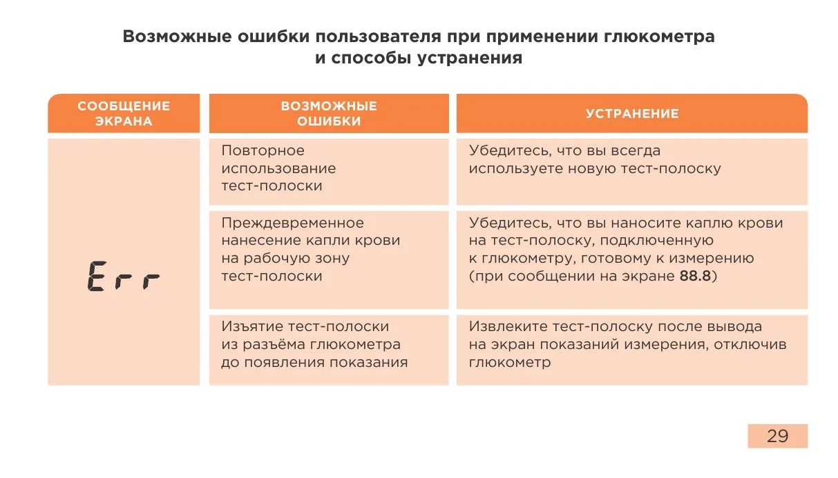Причины ошибки Err и способы устранения для Сателлит Плюс